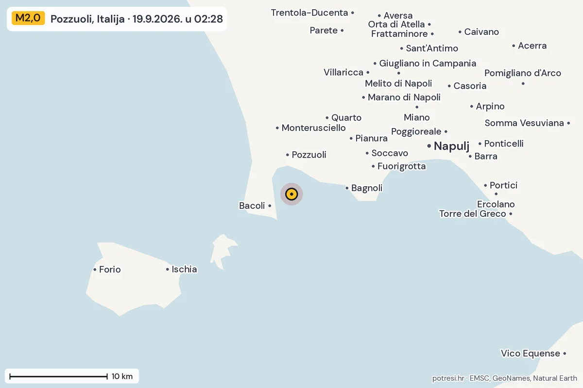 Karta: okolica epicentra, 60 km, potres M2,0, Pozzuoli, Italija, 19.9.2026.