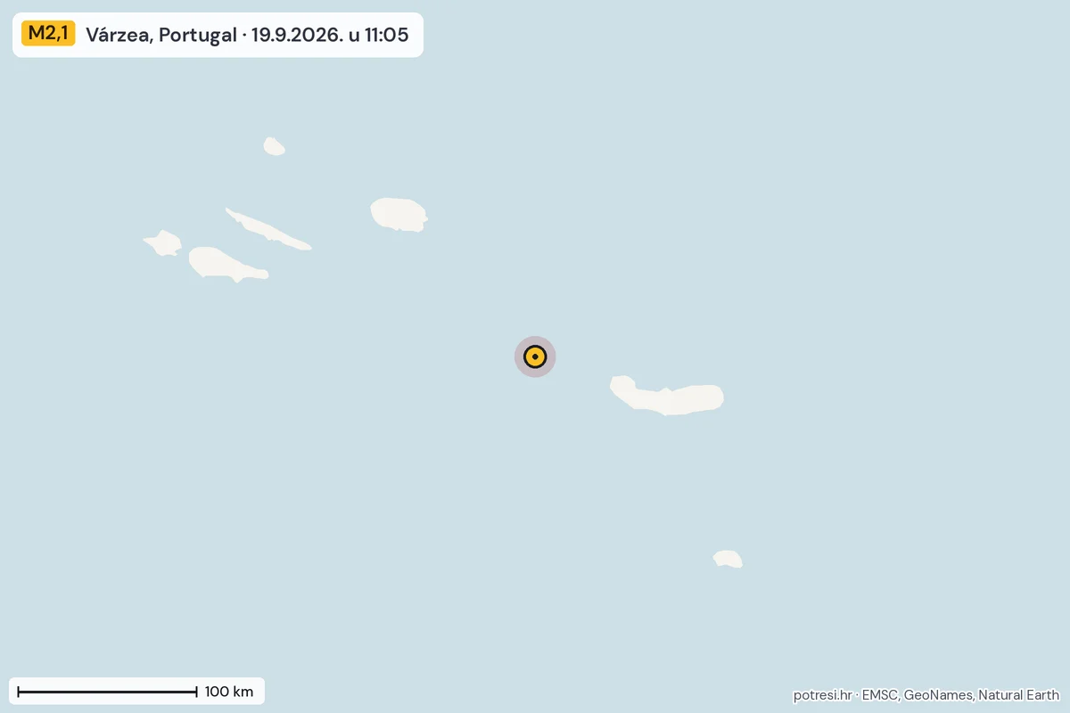 Karta: šire područje, 600 km, potres M2,1, Várzea, Portugal, 19.9.2026.