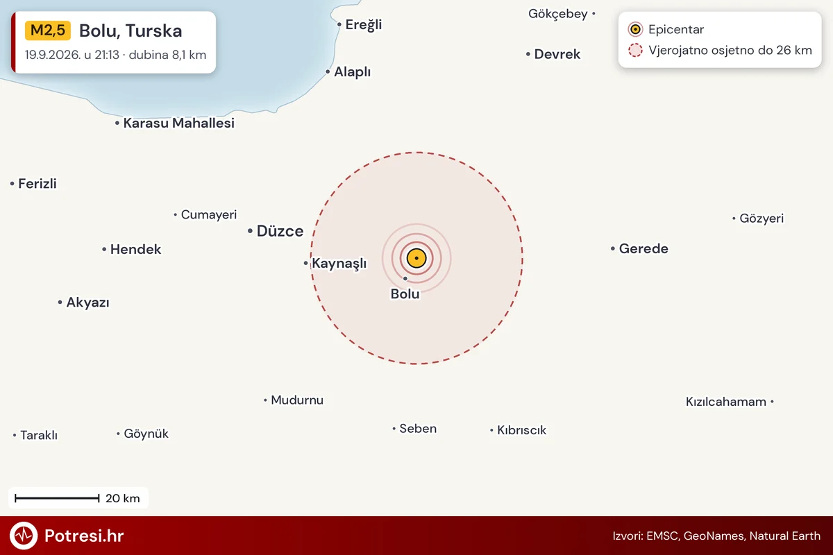 Karta: šire područje i vjerojatni doseg osjeta, potres M2,5, Bolu, Turska, 19.9.2026.