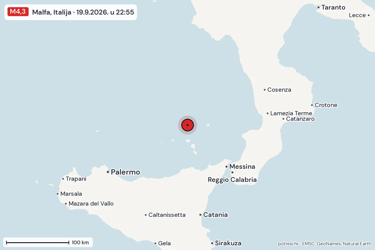 Karta: šire područje, 600 km, potres M4,3, Malfa, Italija, 19.9.2026.