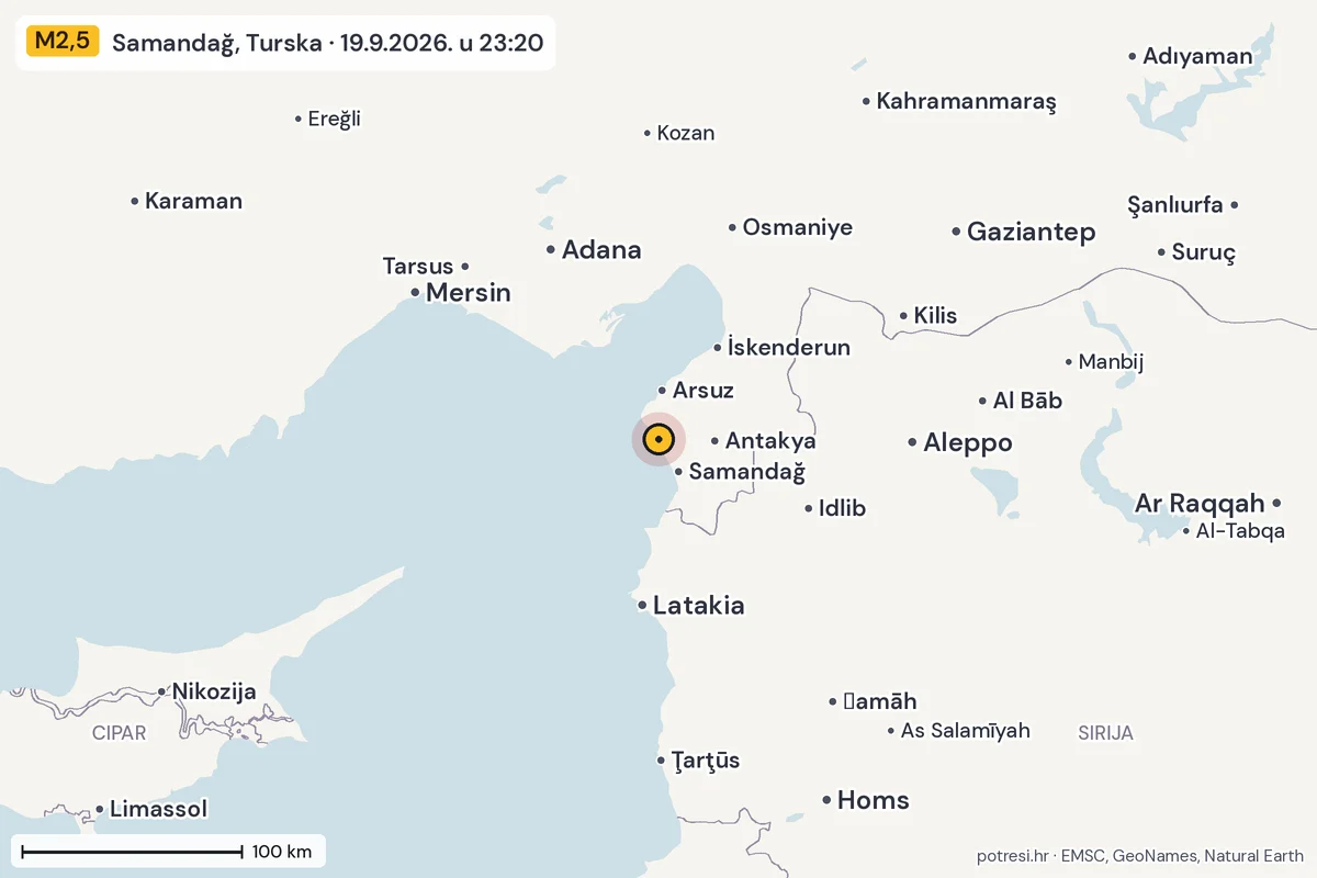 Karta: šire područje, 600 km, potres M2,5, Samandağ, Turska, 19.9.2026.