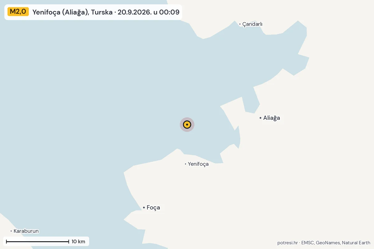 Karta: okolica epicentra, 60 km, potres M2,0, Yenifoça (Aliağa), Turska, 20.9.2026.