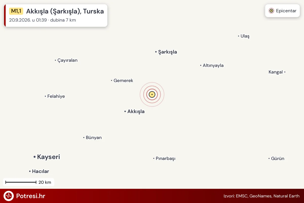 Karta: šire područje i vjerojatni doseg osjeta, potres M1,1, Akkışla (Şarkışla), Turska, 20.9.2026.