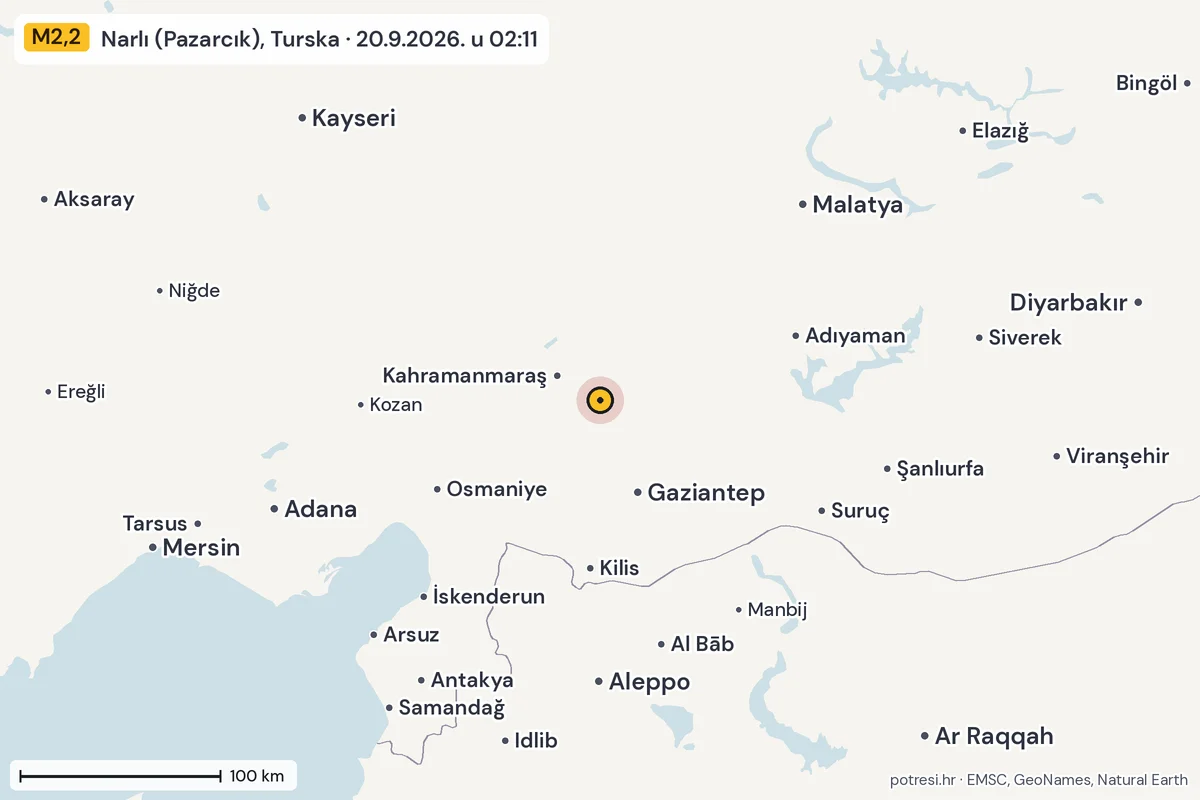 Karta: šire područje, 600 km, potres M2,2, Narlı (Pazarcık), Turska, 20.9.2026.