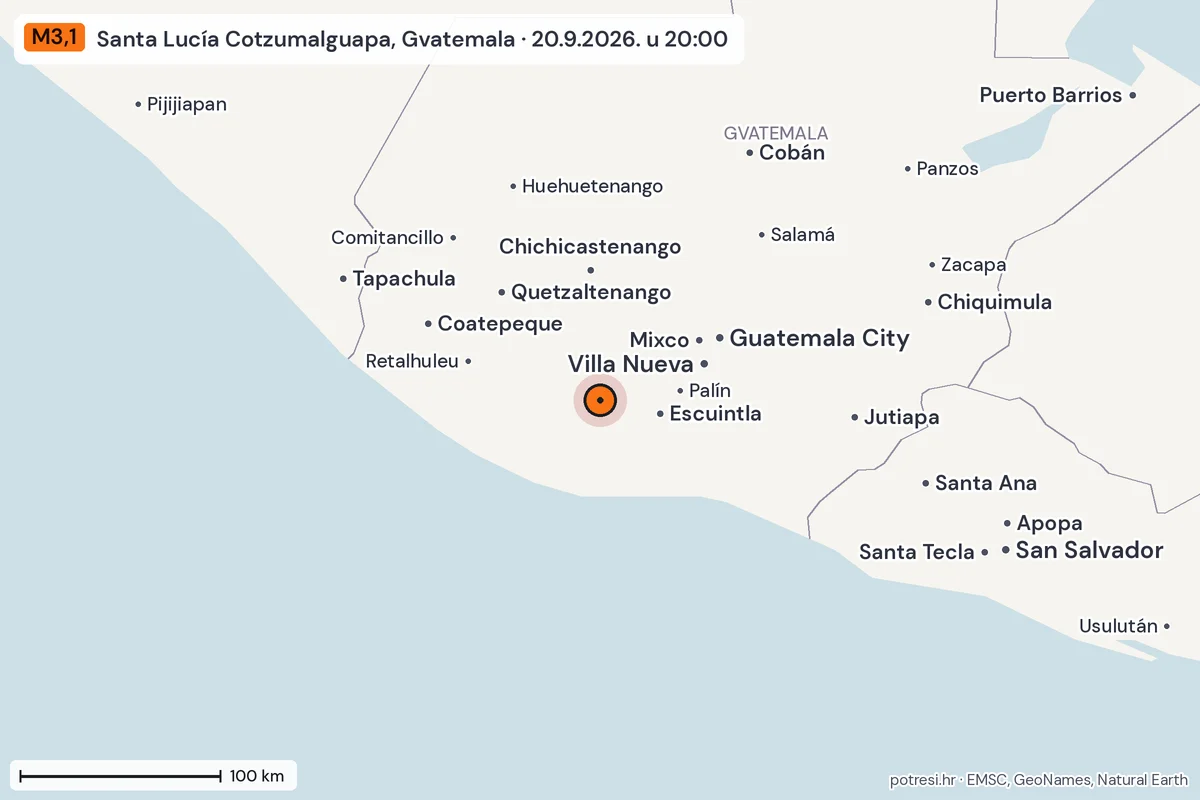 Karta: šire područje, 600 km, potres M3,1, Santa Lucía Cotzumalguapa, Gvatemala, 20.9.2026.