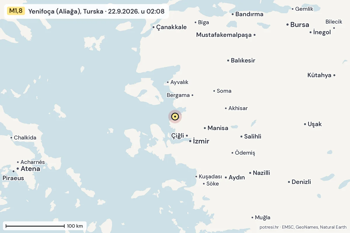 Karta: šire područje, 600 km, potres M1,8, Yenifoça (Aliağa), Turska, 22.9.2026.