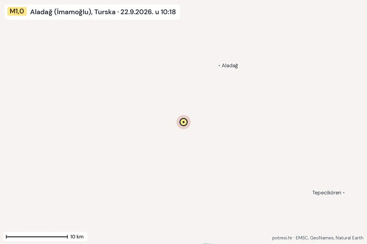 Karta: okolica epicentra, 60 km, potres M1,0, Aladağ (İmamoğlu), Turska, 22.9.2026.