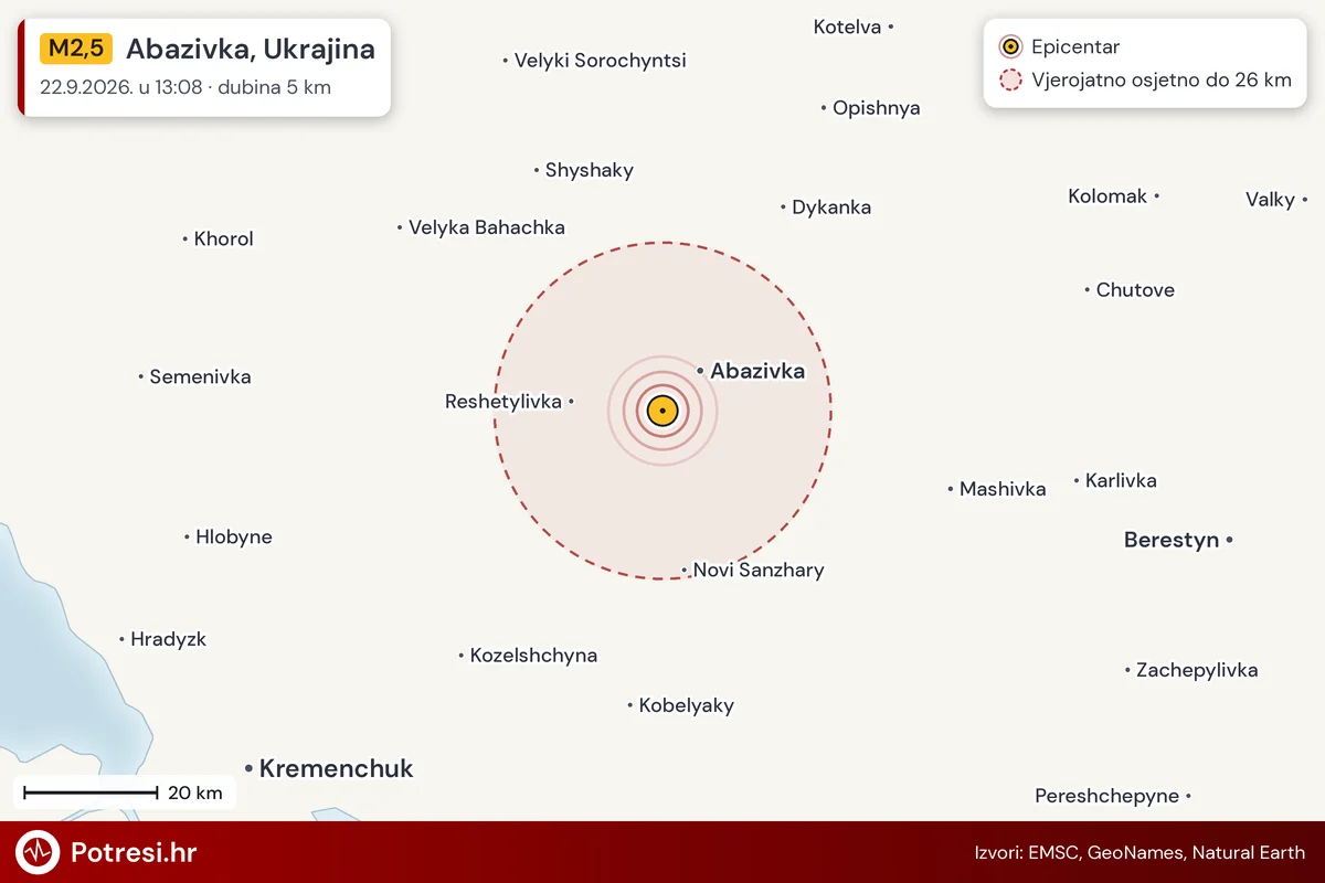 Karta: šire područje i vjerojatni doseg osjeta, potres M2,5, Abazivka, Ukrajina, 22.9.2026.