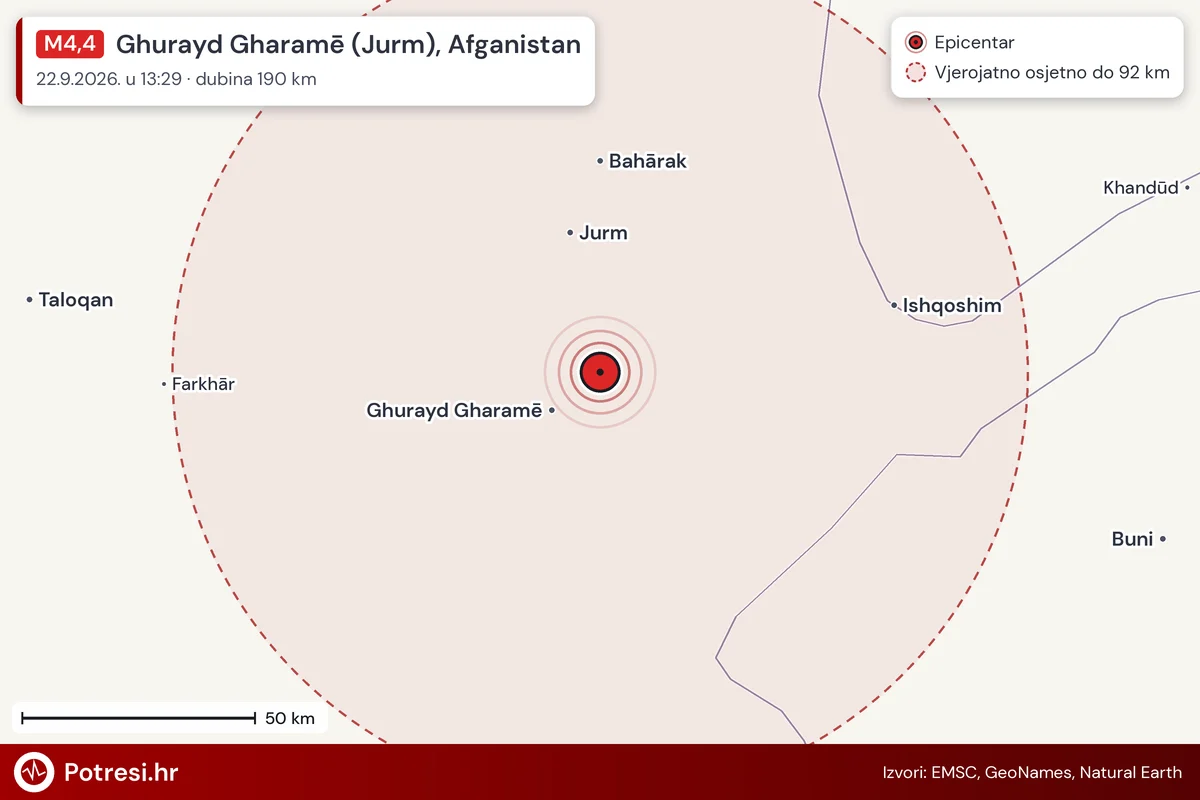 Karta: šire područje i vjerojatni doseg osjeta, potres M4,4, Ghurayd Gharamē (Jurm), Afganistan, 22.9.2026.