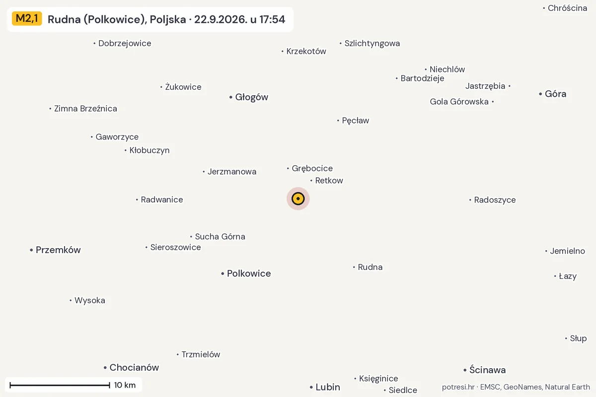 Karta: okolica epicentra, 60 km, potres M2,1, Rudna (Polkowice), Poljska, 22.9.2026.