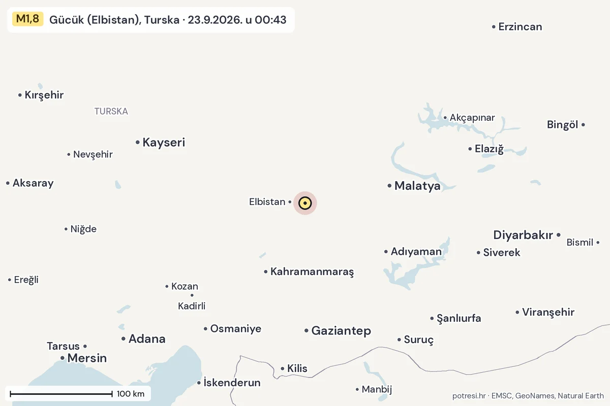 Karta: šire područje, 600 km, potres M1,8, Gücük (Elbistan), Turska, 23.9.2026.