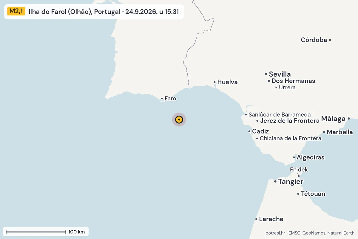 Karta: šire područje, 600 km, potres M2,1, Ilha do Farol (Olhão), Portugal, 24.9.2026.