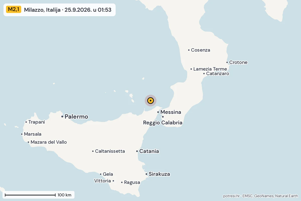 Karta: šire područje, 600 km, potres M2,1, Milazzo, Italija, 25.9.2026.