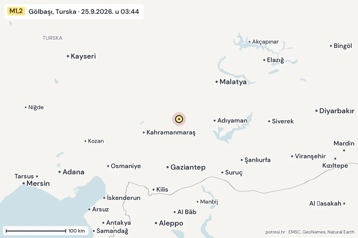 Karta: šire područje, 600 km, potres M1,2, Gölbaşı, Turska, 25.9.2026.
