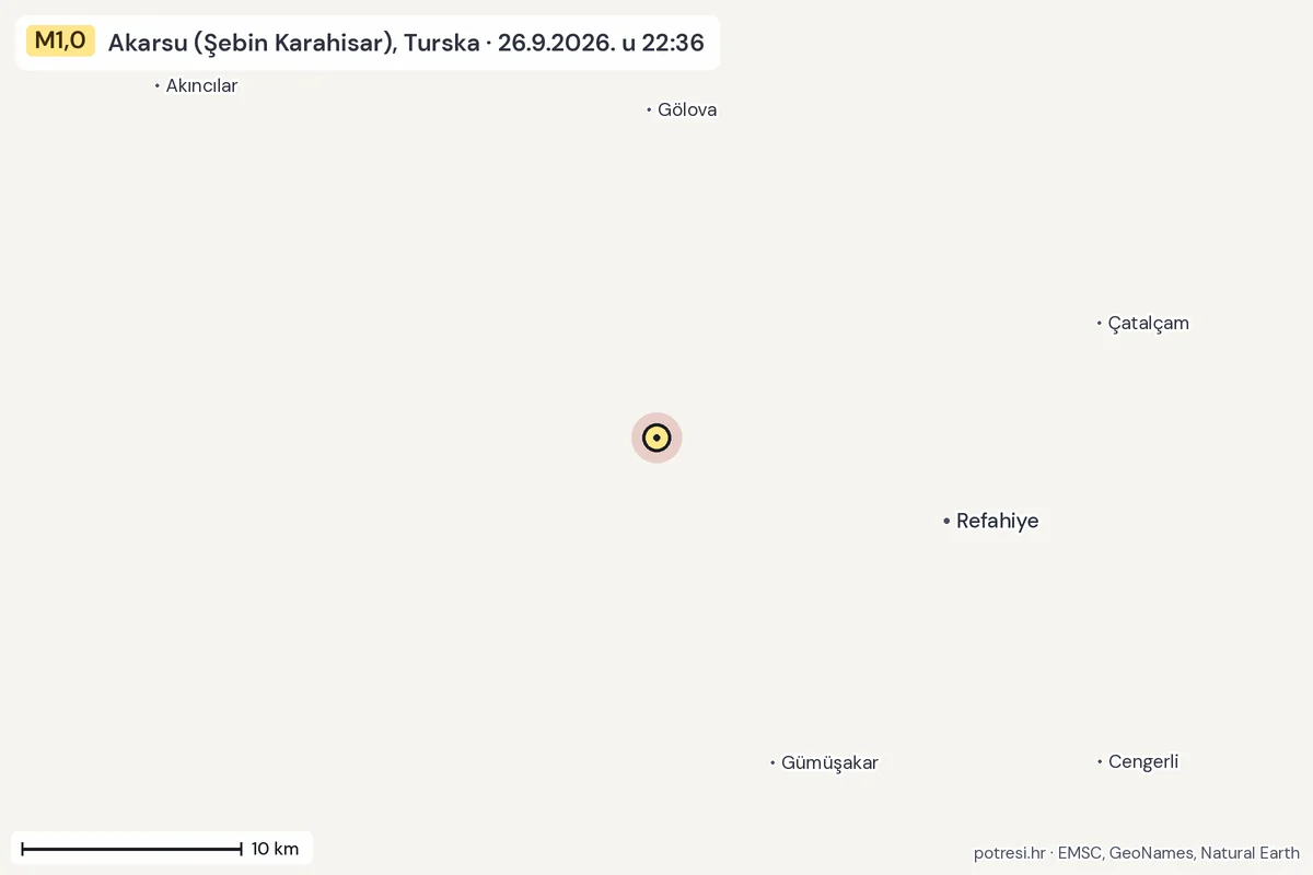 Karta: okolica epicentra, 60 km, potres M1,0, Akarsu (Şebin Karahisar), Turska, 26.9.2026.