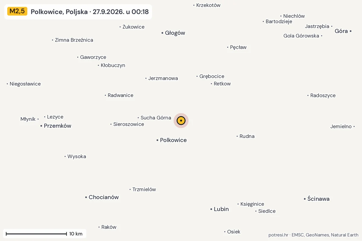Karta: okolica epicentra, 60 km, potres M2,5, Polkowice, Poljska, 27.9.2026.