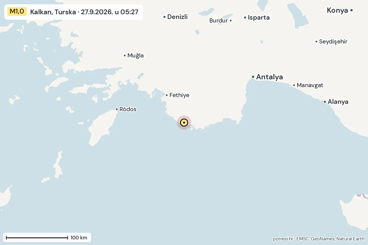 Karta: šire područje, 600 km, potres M1,0, Kalkan, Turska, 27.9.2026.