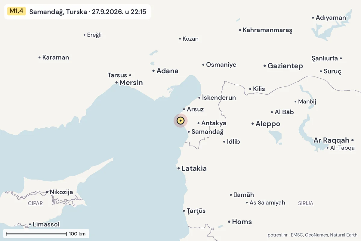 Karta: šire područje, 600 km, potres M1,4, Samandağ, Turska, 27.9.2026.
