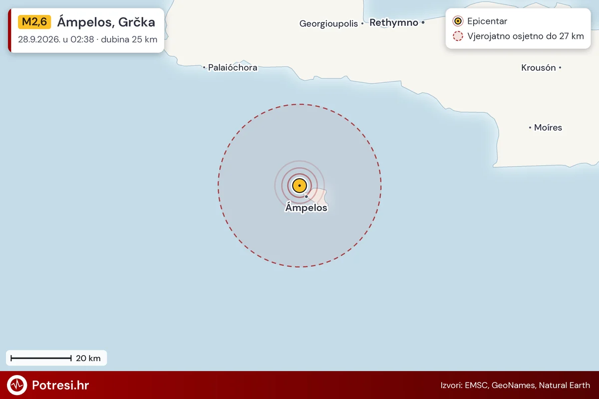 Karta: šire područje i vjerojatni doseg osjeta, potres M2,6, Ámpelos, Grčka, 28.9.2026.