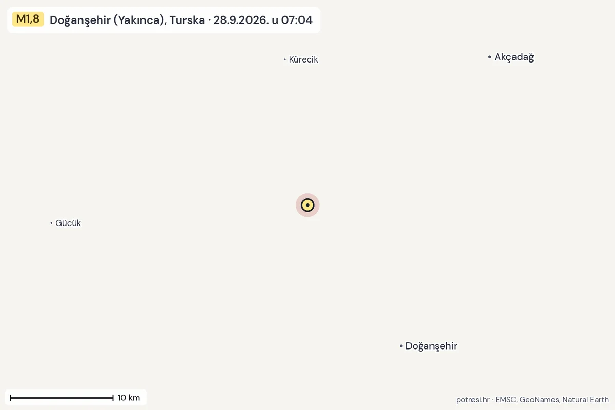 Karta: okolica epicentra, 60 km, potres M1,8, Doğanşehir (Yakınca), Turska, 28.9.2026.