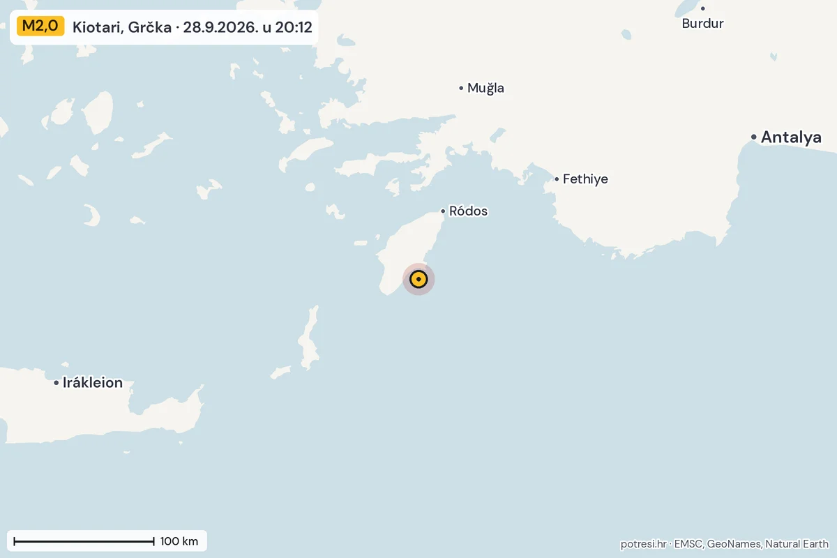 Karta: šire područje, 600 km, potres M2,0, Kiotari, Grčka, 28.9.2026.