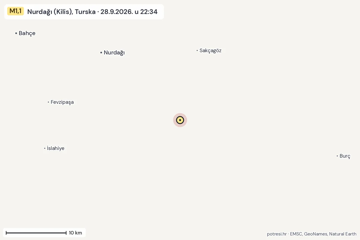 Karta: okolica epicentra, 60 km, potres M1,1, Nurdağı (Kilis), Turska, 28.9.2026.