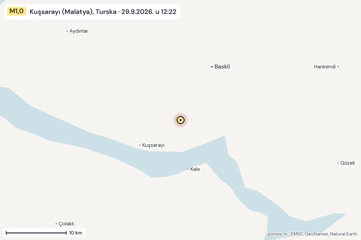 Karta: okolica epicentra, 60 km, potres M1,0, Kuşsarayı (Malatya), Turska, 29.9.2026.