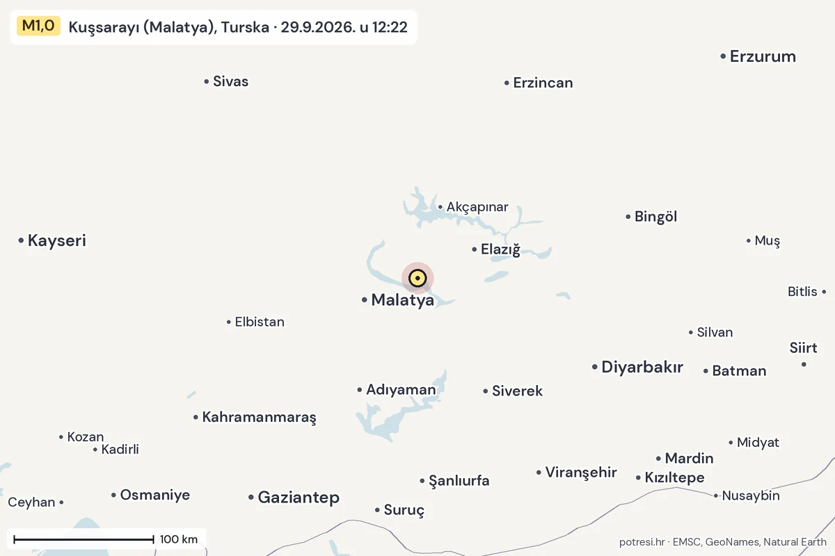 Karta: šire područje, 600 km, potres M1,0, Kuşsarayı (Malatya), Turska, 29.9.2026.