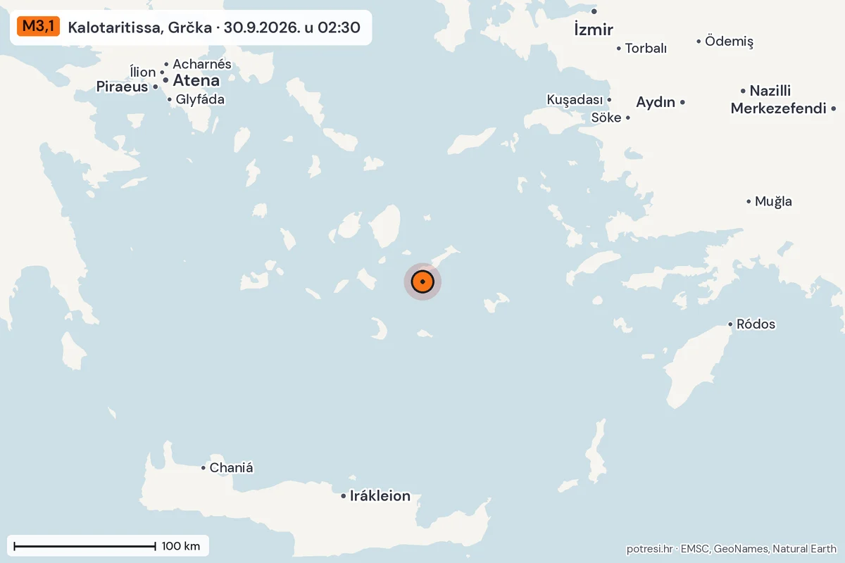 Karta: šire područje, 600 km, potres M3,1, Kalotaritissa, Grčka, 30.9.2026.