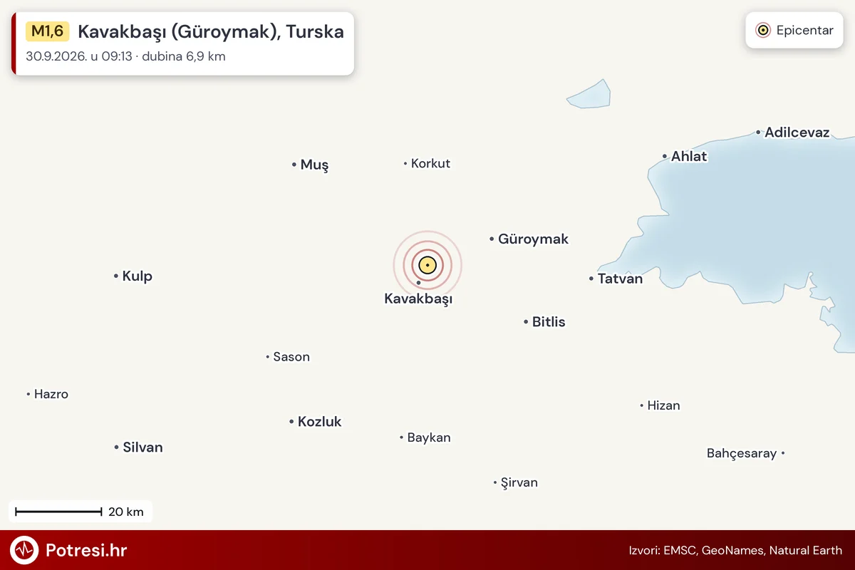 Karta: šire područje i vjerojatni doseg osjeta, potres M1,6, Kavakbaşı (Güroymak), Turska, 30.9.2026.