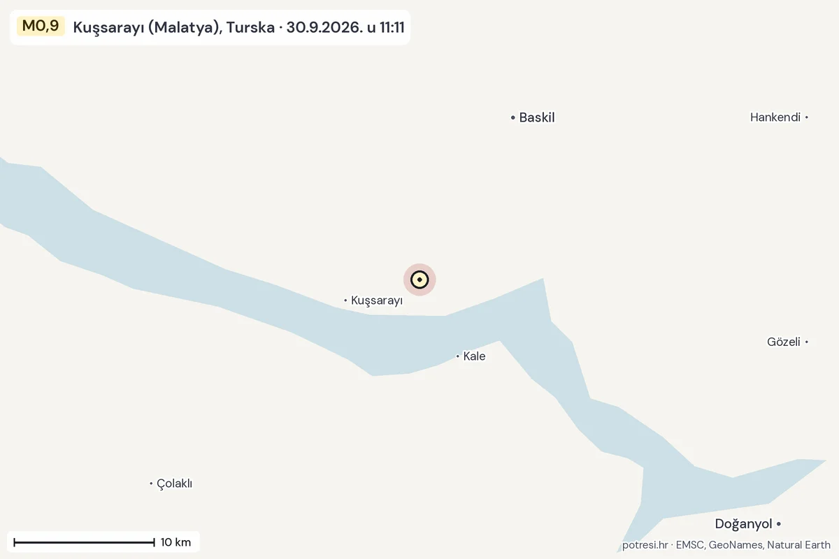 Karta: okolica epicentra, 60 km, potres M0,9, Kuşsarayı (Malatya), Turska, 30.9.2026.