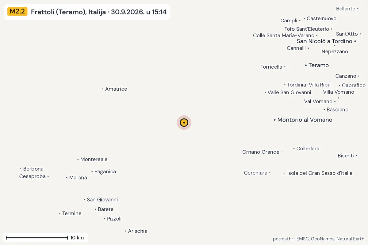 Karta: okolica epicentra, 60 km, potres M2,2, Frattoli (Teramo), Italija, 30.9.2026.