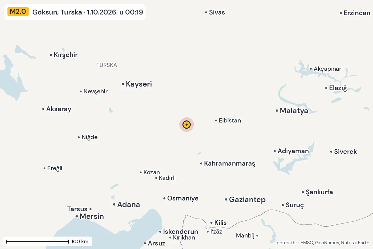 Karta: šire područje, 600 km, potres M2,0, Göksun, Turska, 1.10.2026.