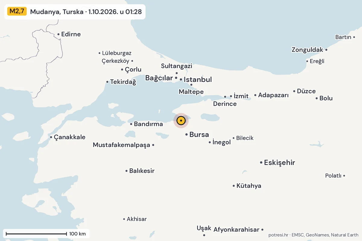Karta: šire područje, 600 km, potres M2,7, Mudanya, Turska, 1.10.2026.