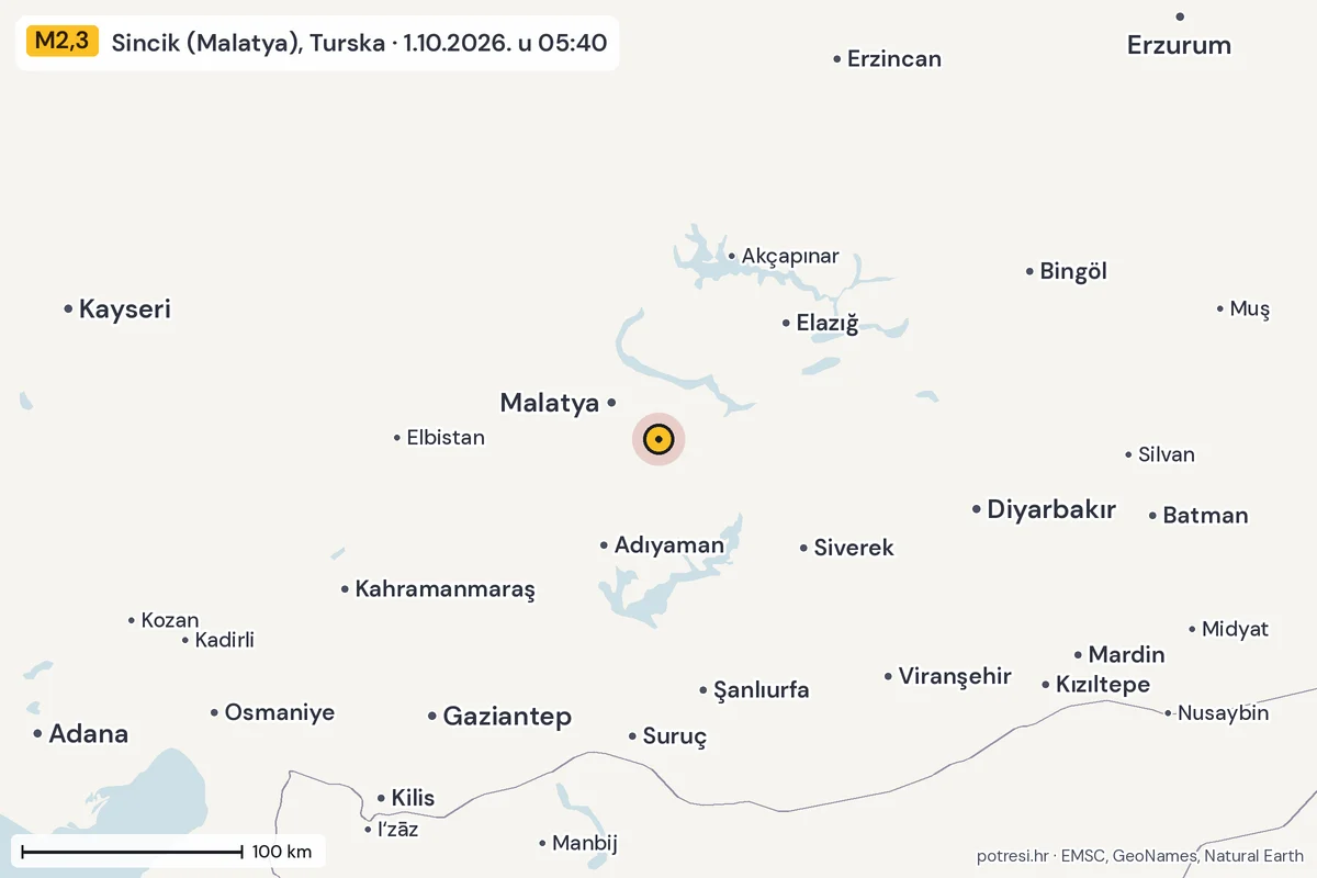 Karta: šire područje, 600 km, potres M2,3, Sincik (Malatya), Turska, 1.10.2026.