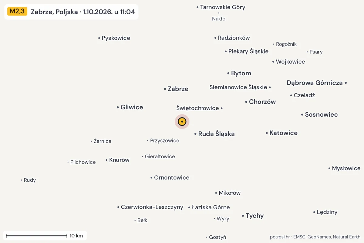 Karta: okolica epicentra, 60 km, potres M2,3, Zabrze, Poljska, 1.10.2026.