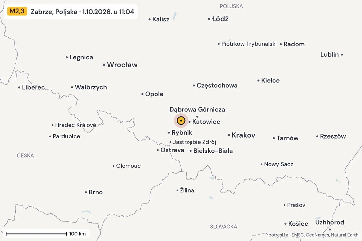 Karta: šire područje, 600 km, potres M2,3, Zabrze, Poljska, 1.10.2026.