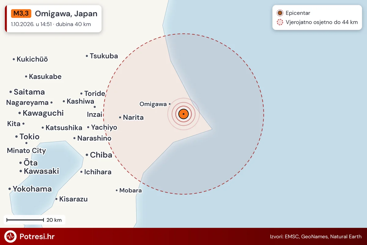 Karta: šire područje i vjerojatni doseg osjeta, potres M3,3, Omigawa, Japan, 1.10.2026.