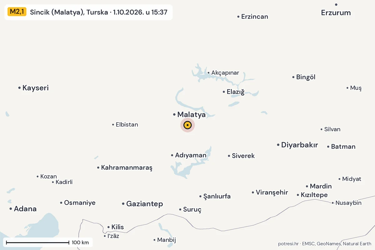Karta: šire područje, 600 km, potres M2,1, Sincik (Malatya), Turska, 1.10.2026.