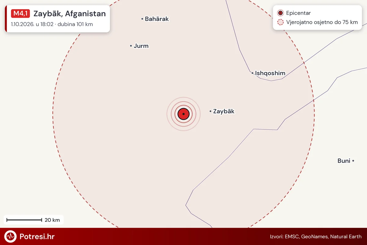 Karta: šire područje i vjerojatni doseg osjeta, potres M4,1, Zaybāk, Afganistan, 1.10.2026.