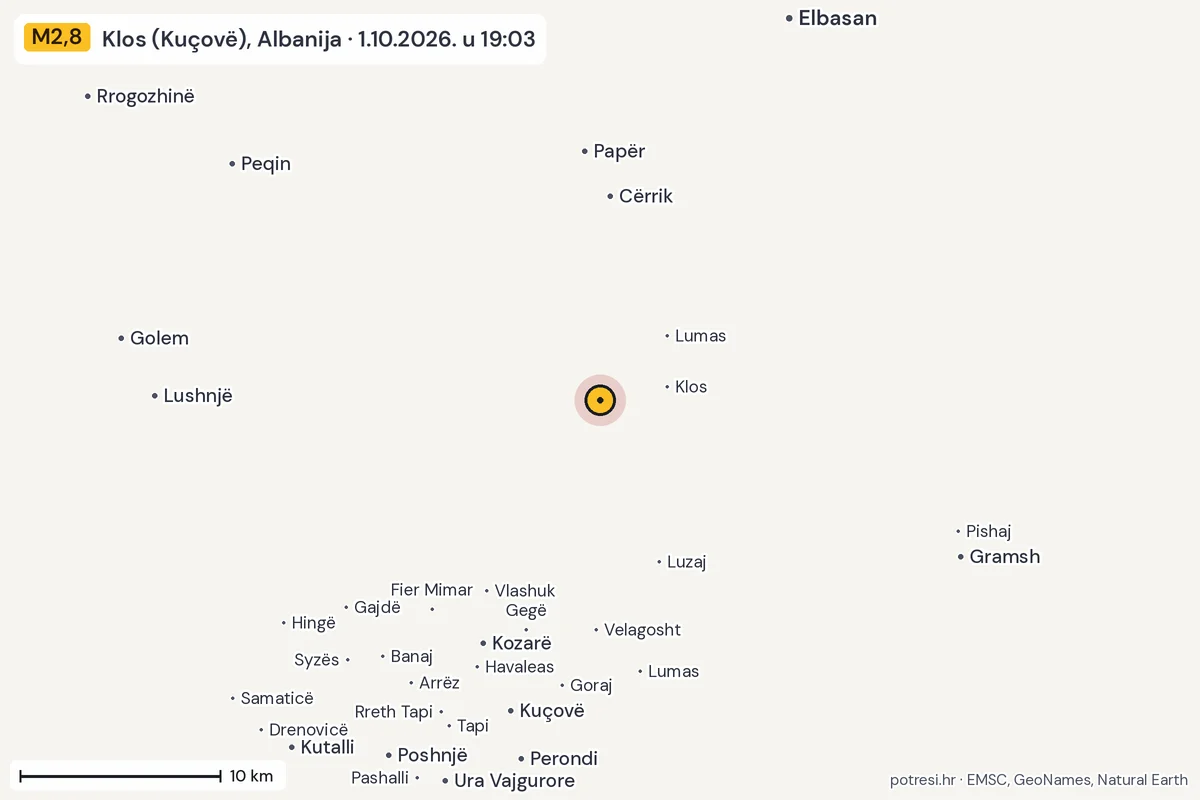 Karta: okolica epicentra, 60 km, potres M2,8, Klos (Kuçovë), Albanija, 1.10.2026.