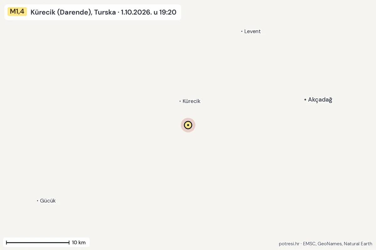 Karta: okolica epicentra, 60 km, potres M1,4, Kürecik (Darende), Turska, 1.10.2026.