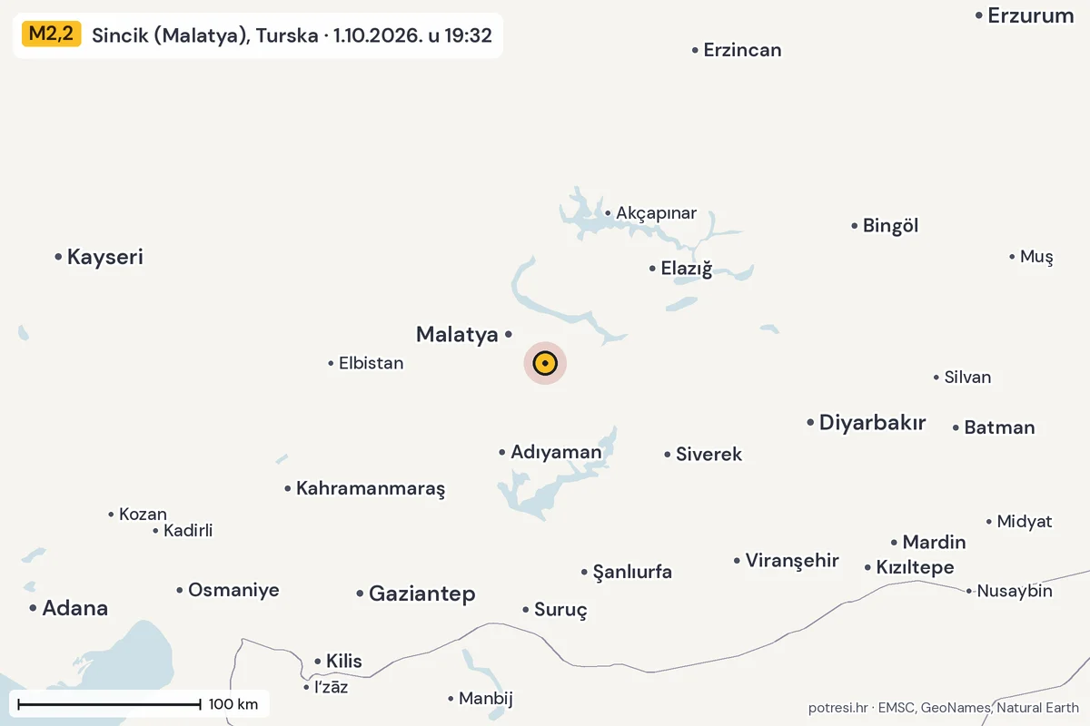 Karta: šire područje, 600 km, potres M2,2, Sincik (Malatya), Turska, 1.10.2026.