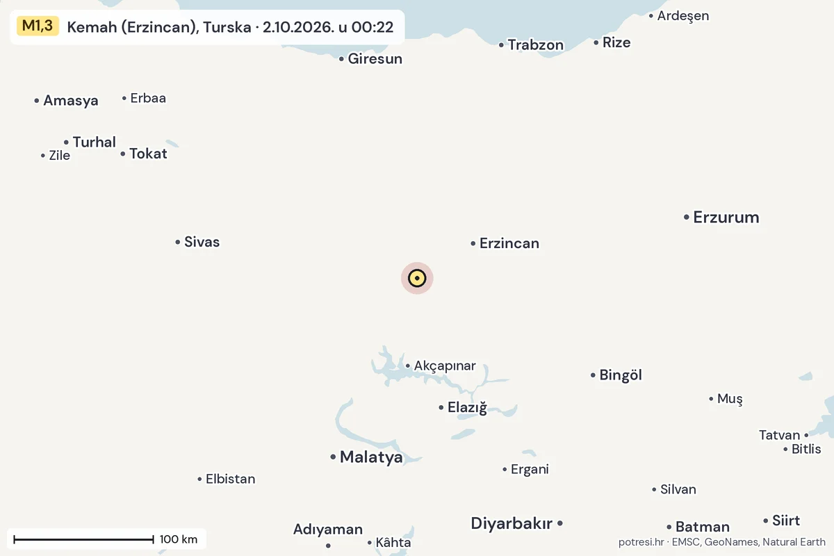 Karta: šire područje, 600 km, potres M1,3, Kemah (Erzincan), Turska, 2.10.2026.