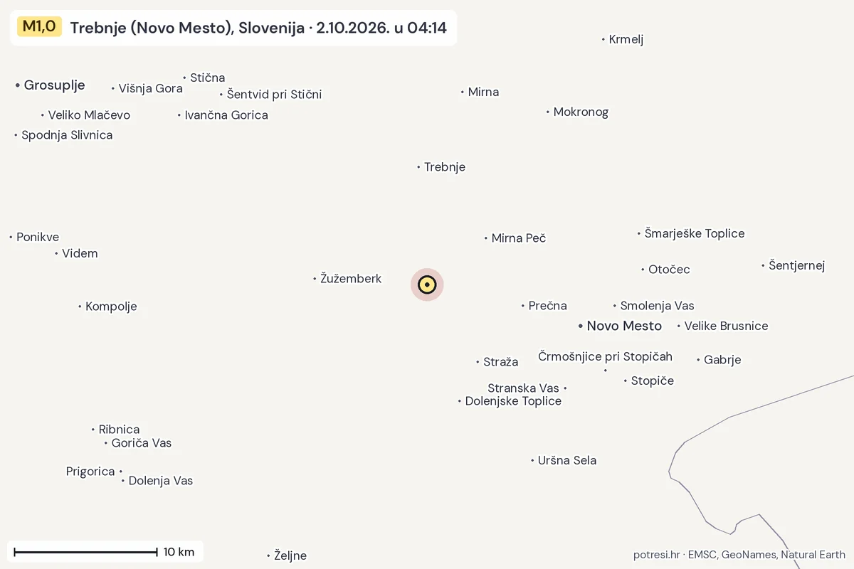 Karta: okolica epicentra, 60 km, potres M1,0, Trebnje (Novo Mesto), Slovenija, 2.10.2026.