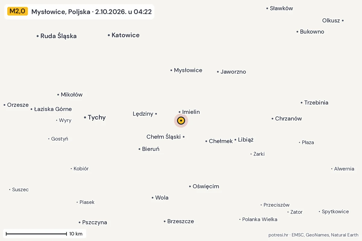 Karta: okolica epicentra, 60 km, potres M2,0, Mysłowice, Poljska, 2.10.2026.