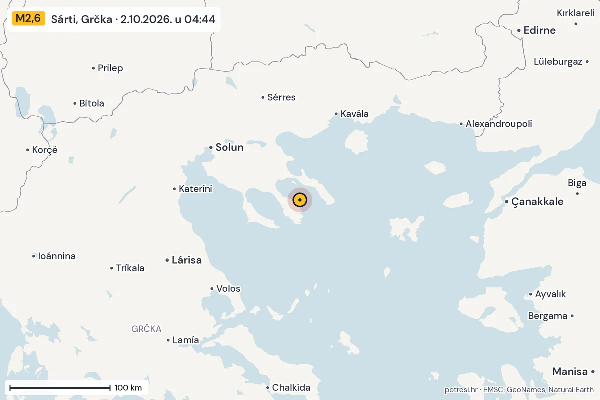 Karta: šire područje, 600 km, potres M2,6, Sárti, Grčka, 2.10.2026.