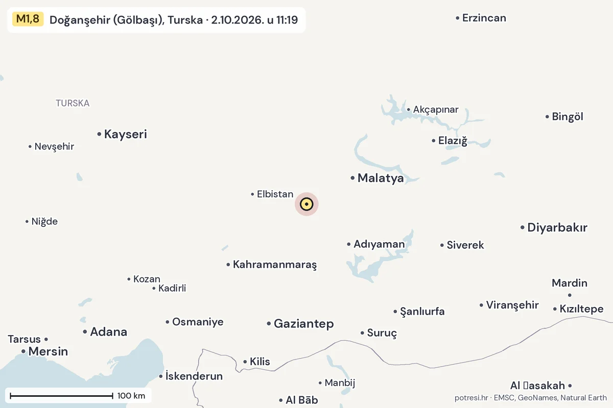 Karta: šire područje, 600 km, potres M1,8, Doğanşehir (Gölbaşı), Turska, 2.10.2026.