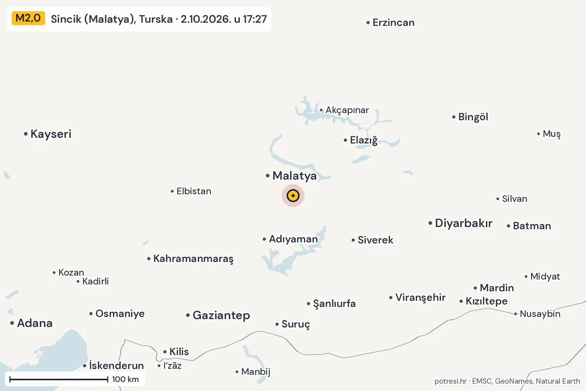 Karta: šire područje, 600 km, potres M2,0, Sincik (Malatya), Turska, 2.10.2026.