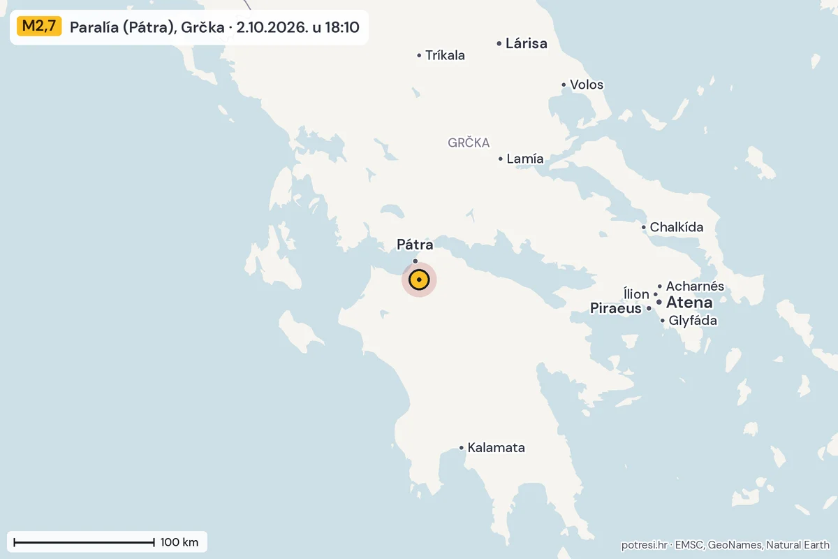 Karta: šire područje, 600 km, potres M2,7, Paralía (Pátra), Grčka, 2.10.2026.